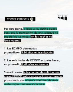 En las regiones de La Araucanía, Los Ríos y Los Lagos, prácticamente toda la costa está otorgada o solicitada como ECMPO.